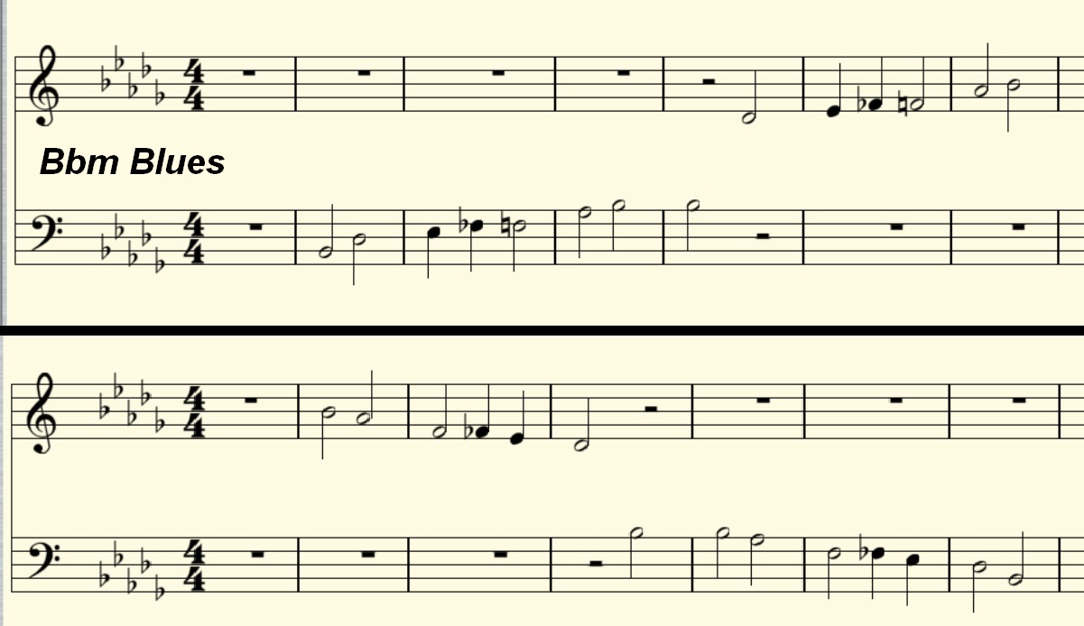 Minor Blues Scale Workouts